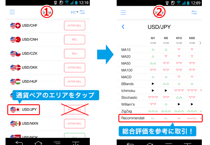 売買シグナルアプリ【Forex Signals】予測の確認方法