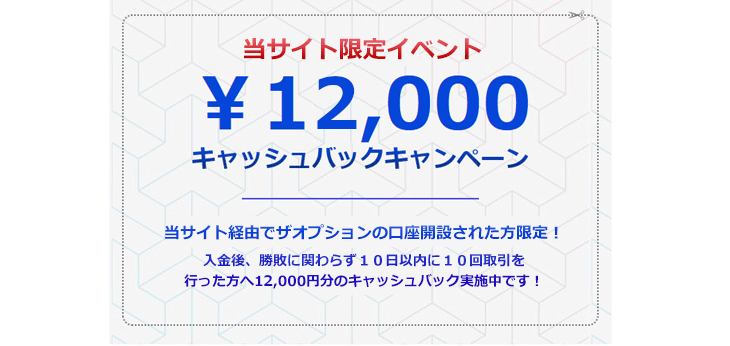 ザオプション(theoption)12,000円キャッシュバックキャンペーン