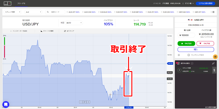 1回目のデモ取引30秒USD/JPYの結果