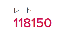 ザオプションのデモ口座で現在選択中の取引銘柄のレート